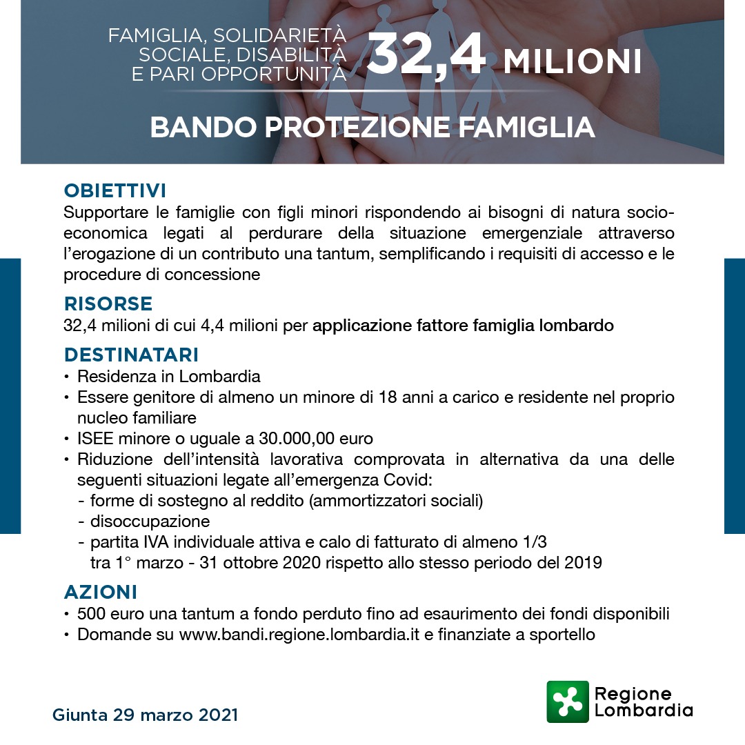 Regione Lombardia: Bando Protezione Famiglia